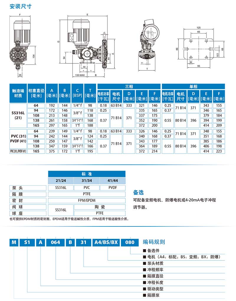 加藥裝置廠家-南京蘇昌源科技實(shí)業(yè)有限公司