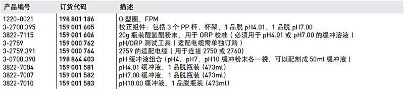 加藥裝置廠家-南京蘇昌源科技實(shí)業(yè)有限公司 加藥裝置廠家-南京蘇昌源科技實(shí)業(yè)有限公司